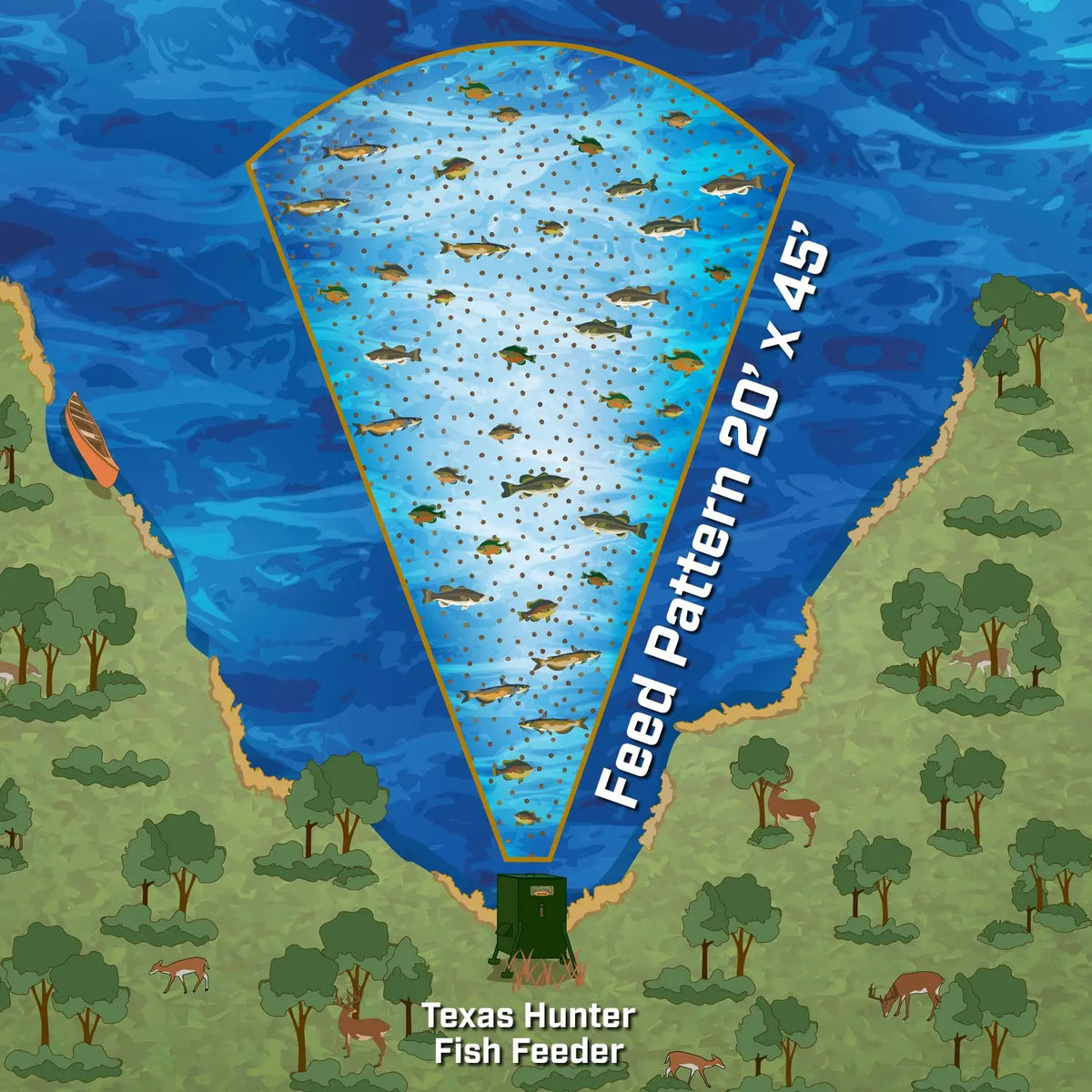 Texas Hunter Fish Feeder WITH Solar Panel- 70 lb. Fish Feed, 125 lb. Corn Capacity – with Straight Legs